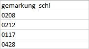 Beispiel Spalte "gemarkung_schl"