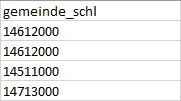 Beispiel Spalte "gemeinde_schl"