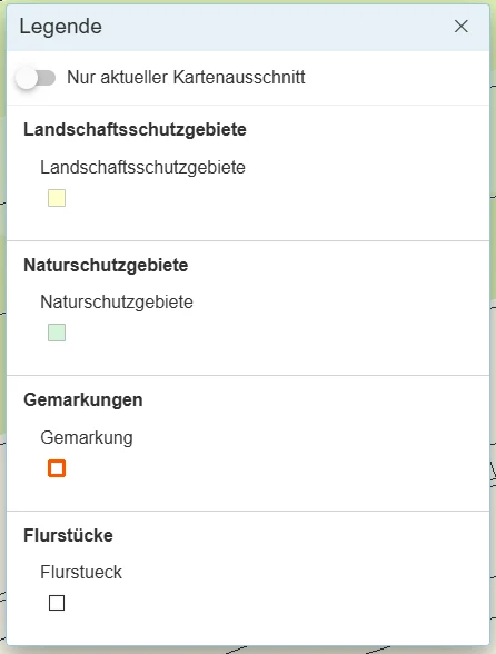 Hilfe - Beispiel Legende