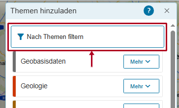 Hilfe Beispielansicht Themen filtern